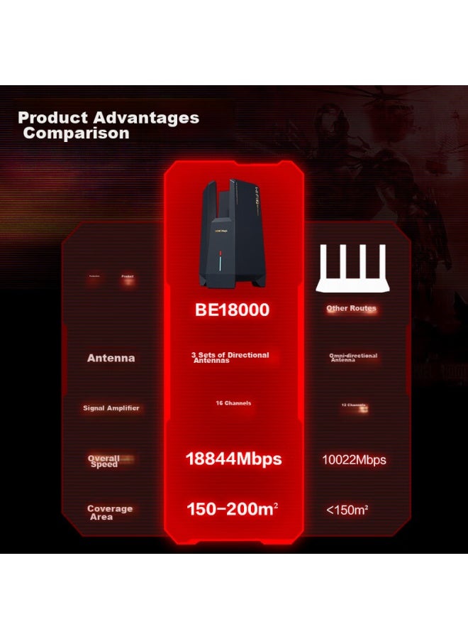 H3c Xinhua San Be18000 Gaming Router, Fully-loaded Wifi 70gbps Router, Battle Fortress, 16 Signal Amplifiers, Home Wall-penetrating - Image 1