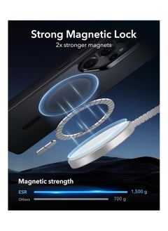 ESR ESR for Samsung Galaxy S25 Ultra Case, Compatible with MagSafe, Magnetic Case for Samsung Galaxy S25 Ultra,Grade Protection, Classic Hybrid Case (HaloLock), Frosted Black  - Image 3