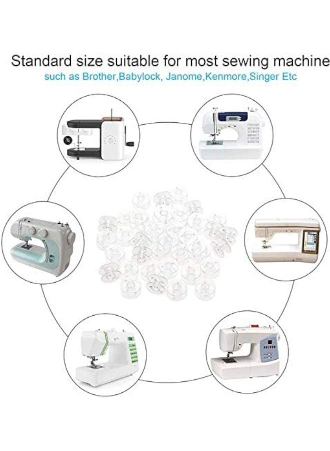 Hemline 3-Piece Standard Plastic Bobbins Fits Most Makes And Models of Front Loading Machines - Image 4