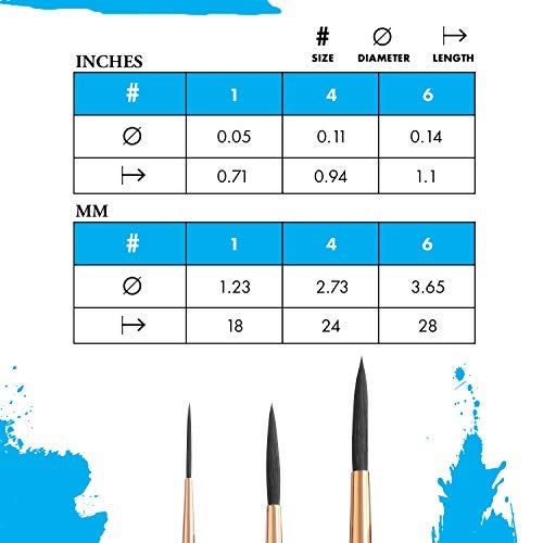Princeton Neptune Watercolor Paintbrush, Script , Size 6 - Image 3