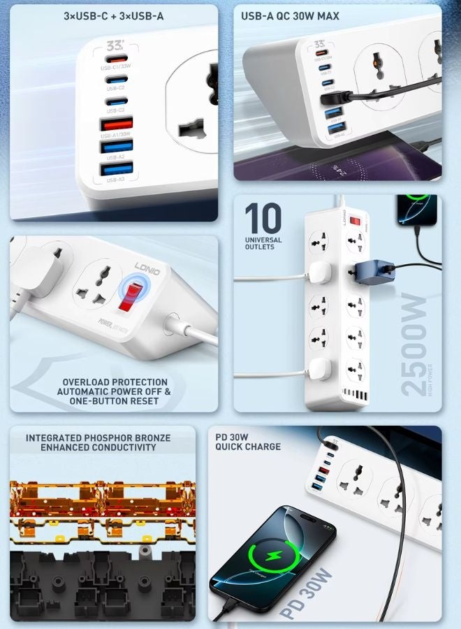 LDNIO Universal Power Socket | 10 Universal Outlets + 3 USB-C + 3 USB-A Ports | 33W PD Fast Charging, QC3.0, PPS Support, 2M Heavy-Duty Cable, 2500W Max, Global Safety Certified - Image 2