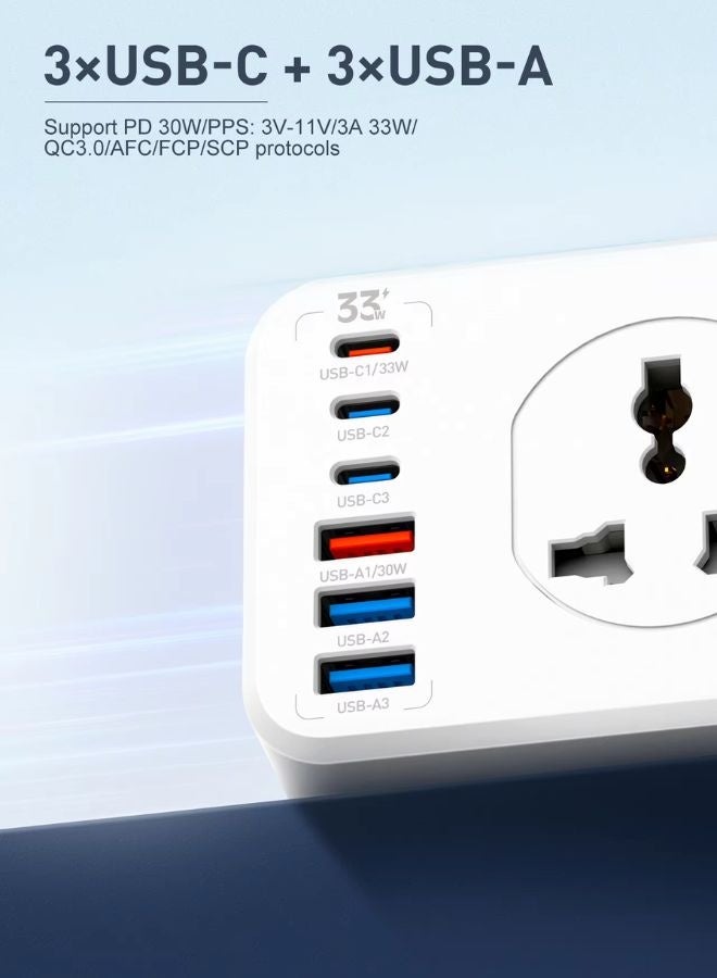 LDNIO Universal Power Socket | 10 Universal Outlets + 3 USB-C + 3 USB-A Ports | 33W PD Fast Charging, QC3.0, PPS Support, 2M Heavy-Duty Cable, 2500W Max, Global Safety Certified - Image 3