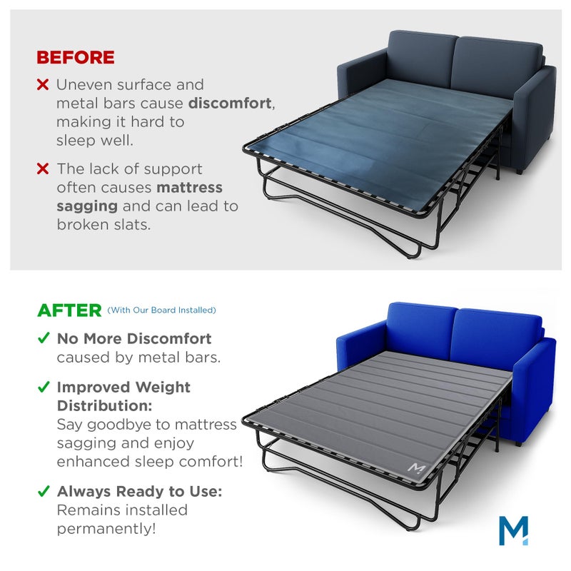 Meliusly Sleeper Sofa Support Board Twin Size (35x64) Permanently Installed Wood Sofa Bed Board for Pull Out Couch, Folds with Frame, Under Mattress Bar Shield, Sofa Bed Support, Folding Bed Board - Image 3