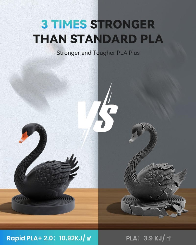 Sunlu خيوط طابعة ثلاثية الأبعاد SUNLU Upgrade PLA+2.0، خيوط PLA Plus عالية السرعة 1.75 مم، نطاق طباعة 30 مم/ث - 600 مم/ث، أقوى وأكثر متانة، دقة أبعاد +/-0.02 مم، بكرة 1 كجم (2.2 رطل)، زيتون أخضر - Image 3