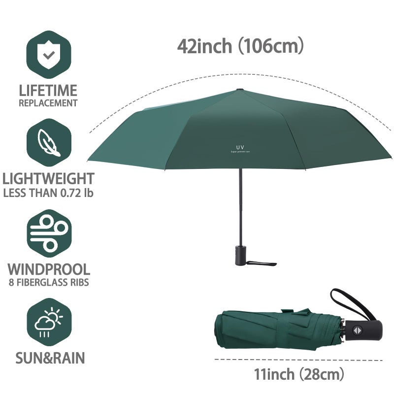Mini Travel Umbrella, UPF 50+ UV Sun Protection - Image 2