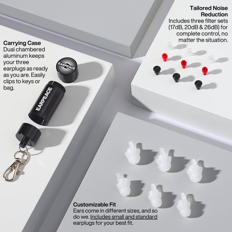 EARPEACE Music - Concert Ear Plugs - Earplugs for Noise Reduction up to 26dB - High Fidelity Ear Plugs for Concerts, Musicians and Live Events - Reusable Earplugs - Includes 3 Filter Sets and Case - Image 4
