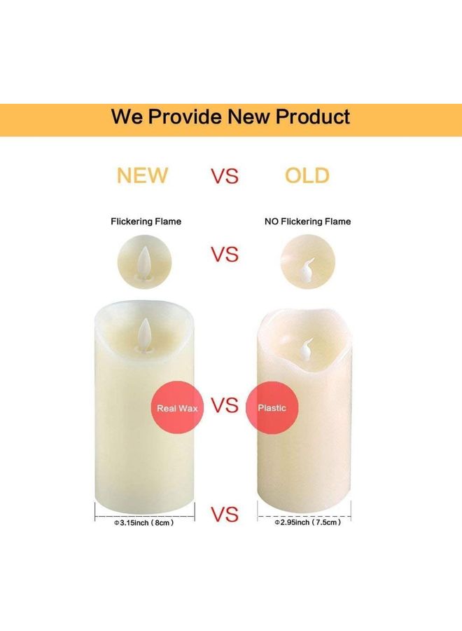 ELTRAZONE 3-Piece LED Real Wax Battery Flameless Candle Set – Realistic Flickering Effect, White Color – Safe, Long-Lasting, No Flame or Smoke, Ideal for Home Décor, Events, Parties, Weddings, and Relaxation – Remote Control Included for Easy Operation - Image 5