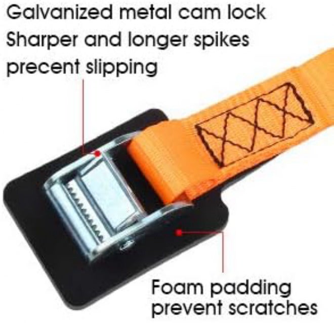 JCHL Sturdy 20-foot-by-1-inch Tie Down Strap Lashing Strap Cargo Tie-Down Strap Padded Cam Lock Buckle 1000lbs Capacity (2-Pack) General standard compliant quality - Image 5