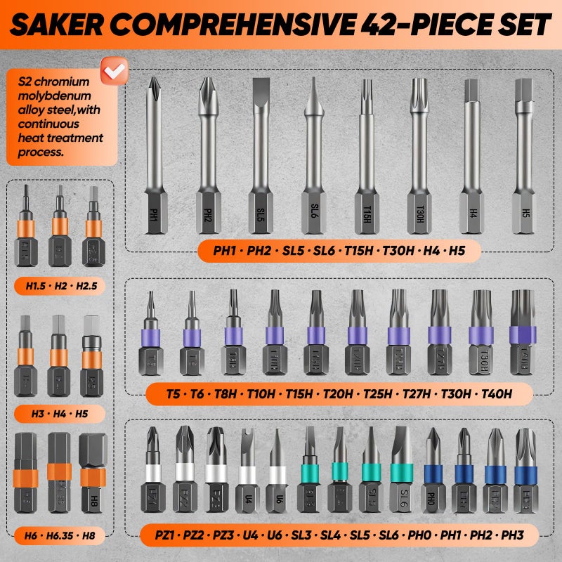 Saker 42 in 1 Magnetic Screwdriver Set, Multi Bit Free Combination Ratchet Screwdriver Set Portable Repair Tool Kit for Gifts Furniture, Computer, Bicycle and DIY Grey - Image 4