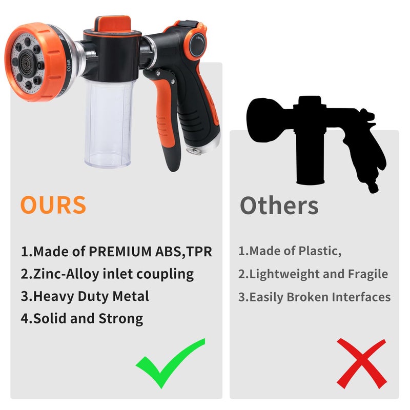 Hongmai Garden Hose Nozzle,8 Patterns Hose Sprayer High Pressure,Heavy Duty Dog Wash,Metal Water Hose Nozzle with Soap Dispenser,Car Wash Foam Gun - Image 2