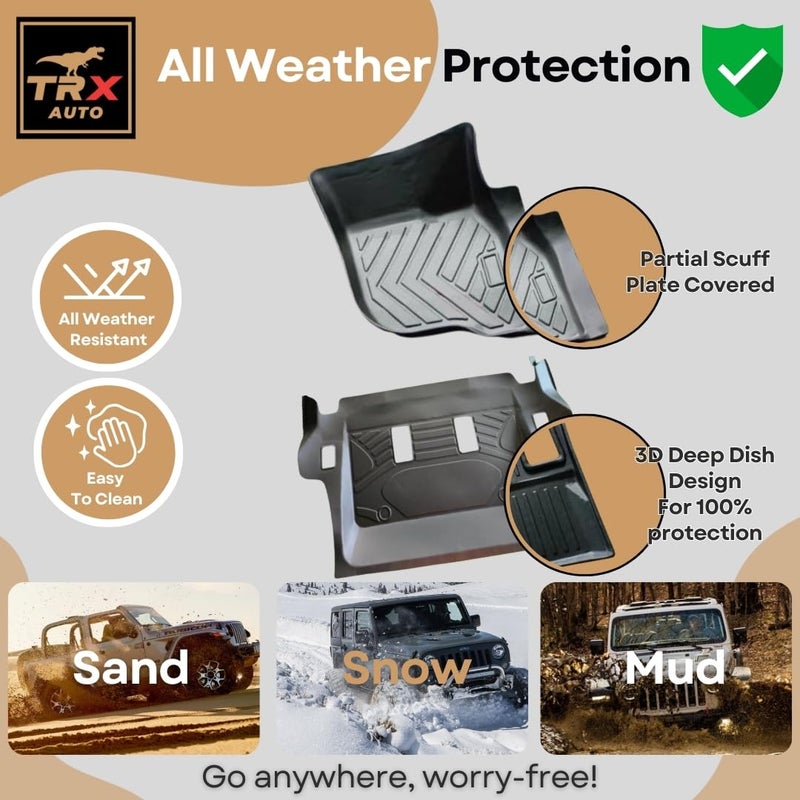 TRX AUTO 3D Car Floor Mats For Toyota Fortuner 2016 To 2025 Set Of 4 | With All Weather Protection | Black TPE Car Floor Mats | Accessories For Toyota Fortuner | - Image 5
