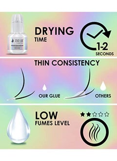 Stacy Lash Ear Eyelash Extension Glue - Stacy Lash (0.17Fl.Oz / 5Ml)/ 1 Sec Drying Time/Retention - 8 Weeks/Transparent Extra Strong Evolution Adhesive - Maximum Bonding Power/Professional Use Only  - Image 4