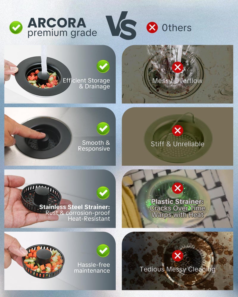 ARCORA Kitchen Sink Drain Strainer: Stainless Steel 3 in 1 Sink Stopper with Anti-Clogging Basket, Kitchen Strainer with Brass Bounce Core for Standard 3-1/2 Inch Drain, Matte Black - Image 2