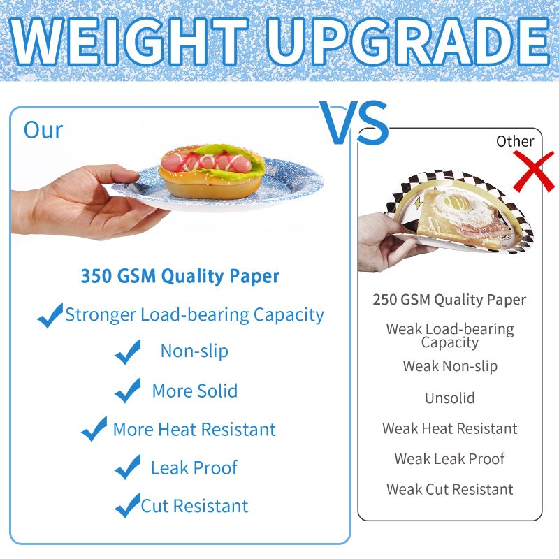 Grencian 96 PCS Blue Party Supplies 350 GSM Holographic Rainbow Blue Plates and Napkins Tableware Set Iridescent Blue Party Decorations for Winter Birthday Party Wedding Anniversary Bridal Baby Shower Serve 24 - Image 3