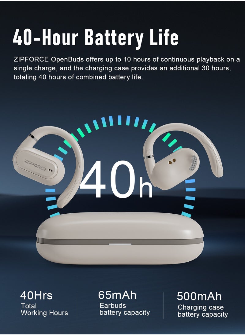 ZIPFORCE - True Wireless Earbuds, Open Ear Bluetooth 5.4 Headphones 4-Mics ENC Clear Call, OWS Bluetooth Earbuds Touch Control, IPX6 Waterproof TWS, Light-Weight Earphones - Image 1
