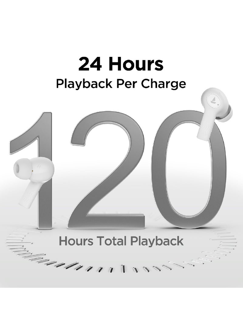 boAt Nirvana Ion TWS Earbuds With 120 HRS Playback(24hrs/Charge), Crystal Bionic Sound With Dual EQ Modes, Quad Mics ENx Technology, Low Latency(60ms), In Ear Detection Ivory White - Image 2
