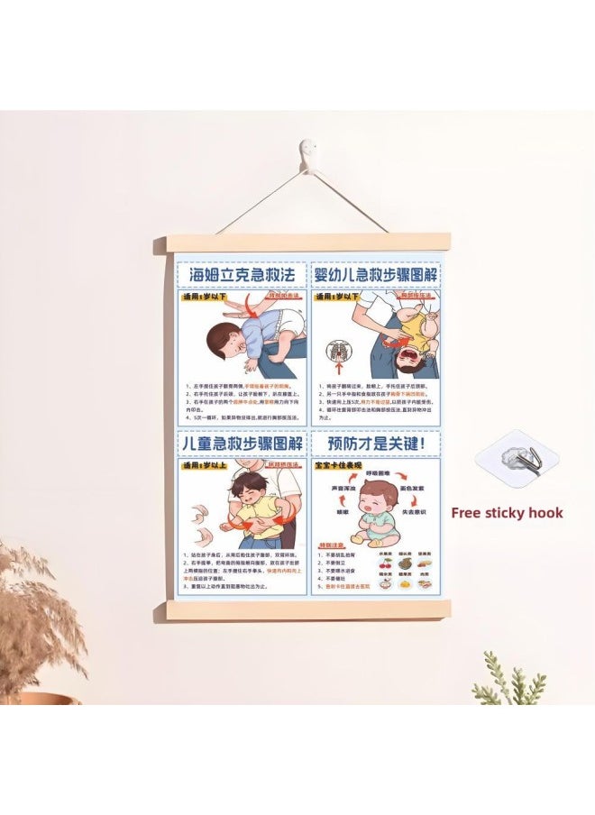 Generic - Heimlich Choking Milk First Aid Method Wall Chart Knowledge Wall Chart Prevention Children First Aid Rescue Household Hanging Picture None-Specifications:First Aid Collection (50*70cm) - Image 1