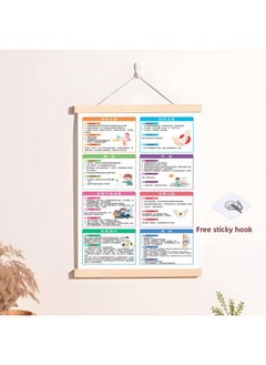 Heimlich Choking Milk First Aid Method Wall Chart Knowledge Wall Chart Prevention Children First Aid Rescue Household Hanging Picture None-Specifications:First Aid Collection (50*70cm)