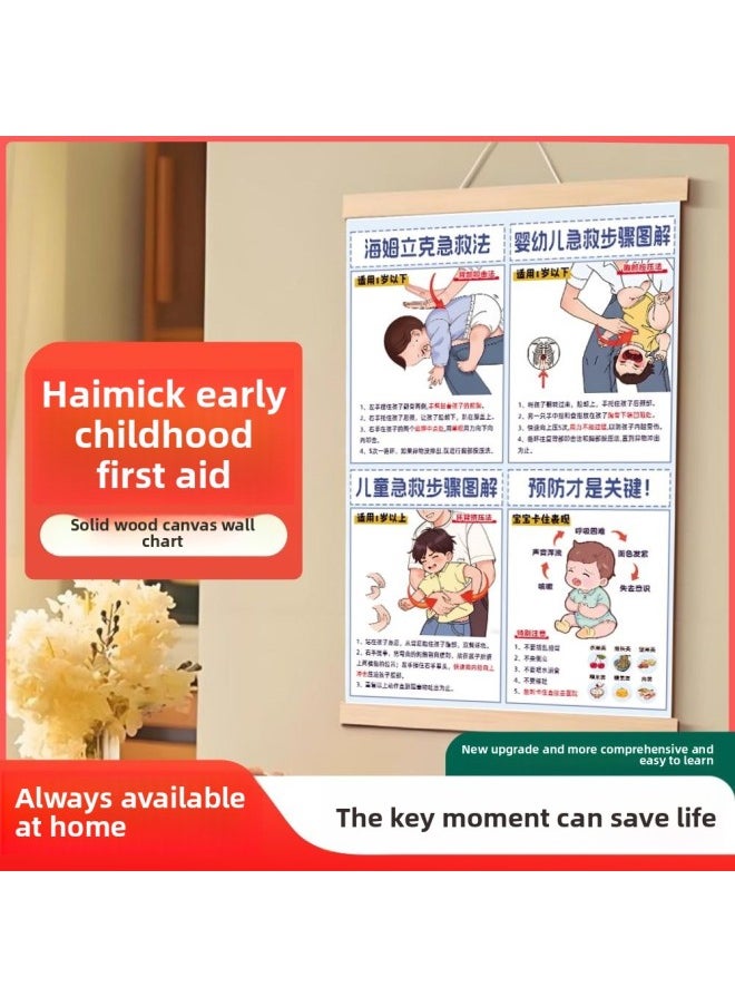 Generic - Heimlich Choking Milk First Aid Method Wall Chart Knowledge Wall Chart Prevention Children First Aid Rescue Household Hanging Picture None-Specifications:First Aid Collection (50*70cm) - Image 1
