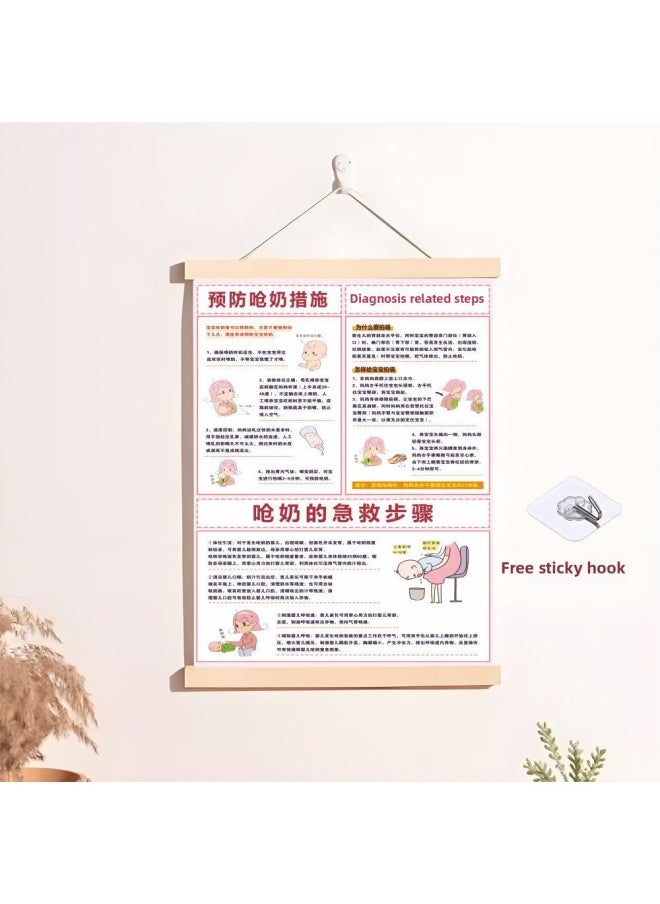 Generic - Heimlich Choking Milk First Aid Method Wall Chart Knowledge Wall Chart Prevention Children First Aid Rescue Household Hanging Picture None-Specifications:First Aid Collection (50*70cm) - Image 1