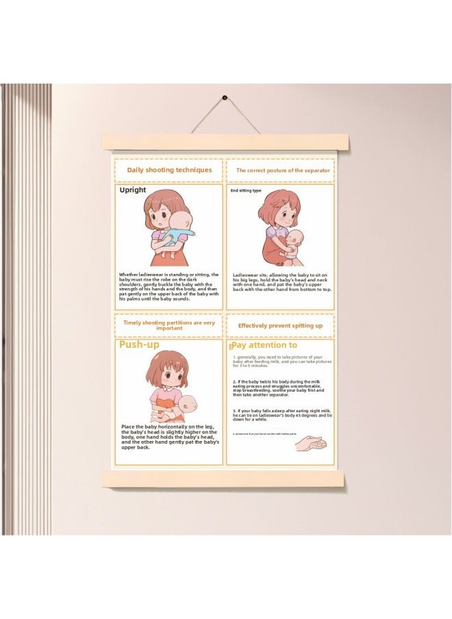 Generic - Heimlich Choking Milk First Aid Method Wall Chart Knowledge Wall Chart Prevention Children First Aid Rescue Household Hanging Picture None-Specifications:First Aid Collection (50*70cm) - Image 1