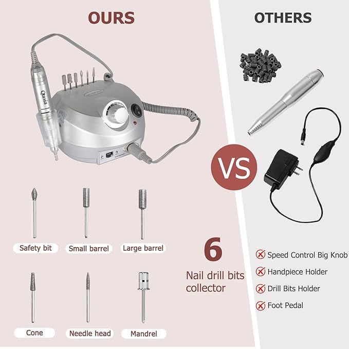 Qtavia 30000RPM Electric Nail Drill Machine Qtavia Professional Nail File for Acrylic Gel Dip Powder Nail 6 Sanding Bands 6 Nail Drill Bits for Home Salon Use - Image 5