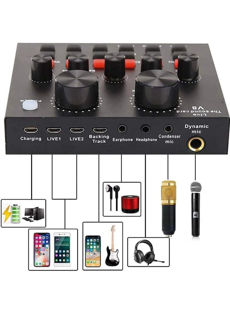 Gravity Blueland Microphone,Live Sound Card & BM800 Suspension Microphone Kit Broadcasting Recording Condenser Microphone Set Intelligent Volume Audio Mixer Sound Card for Computer PC Live Sound - Image 5