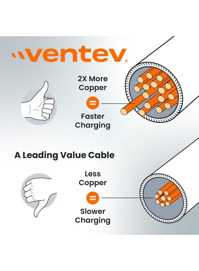 Ventev Helix 3ft Expandable USB C to USB C Cable | Fast Charging Cable for iPhone 16/16 Pro/15, MacBook, iPad Pro, Pixel 9, Samsung S25 | No Tangle Cord for Fast Charger, Crafted for The Car, Gray - Image 3