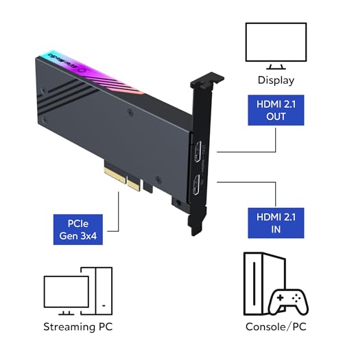 AVerMedia HDMI 2.1 Internal PCIe Capture Card for Streaming and Recording 4K60 with Ultra-Low Latency on PS5, PS4 Pro, Xbox Series X/S, Xbox One X, Switch Games - GC575 Live Gamer 4K 2.1 - Image 2