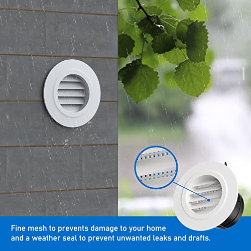 Hon&Guan 3 Inch Vent Cover, Hon&Guan 3 Soffit Vents Exterior Round Soffit Vents with Built-in a Fly Screen for Bathroom Office Home-2PCS - Image 4