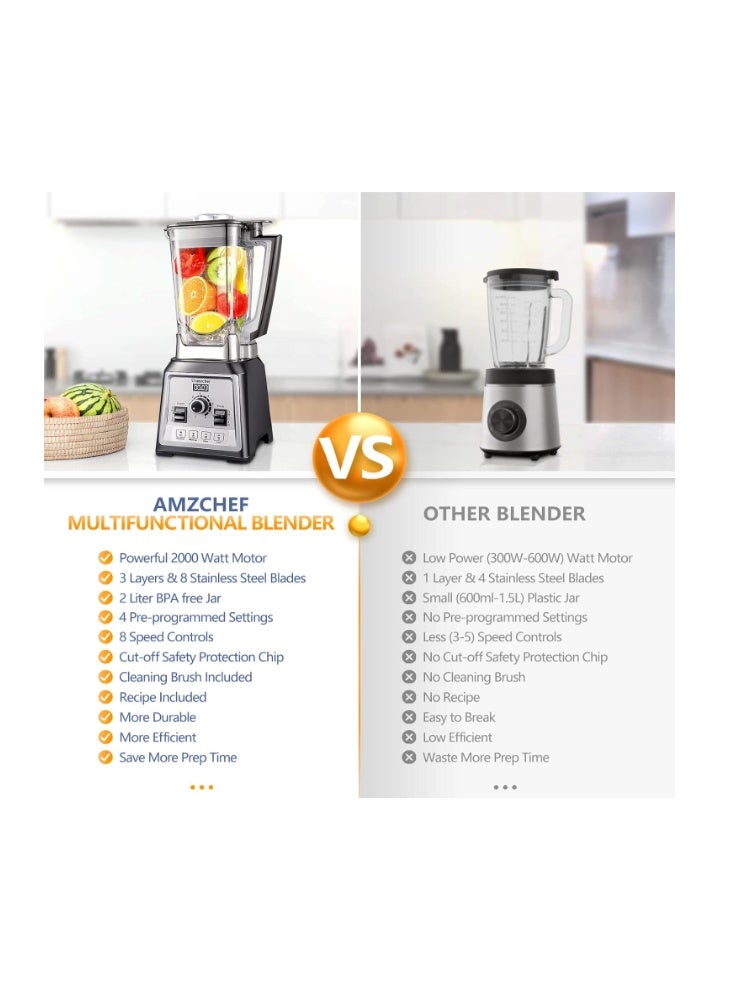 amzchef Blender Smoothie Maker - Commercial Blender with 2L Container - 25000RPM High Speed blender with 8 Speeds Control for kitchen - 4 Presets for Ice/Juice/Smoothie/Nuts - Image 5