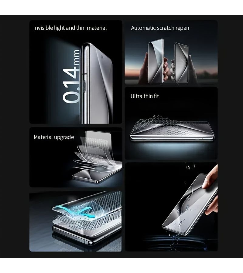 واقي شاشة هيدروجيل عالي الجودة من نوع HD، غشاء عدسة لحماية شاشة جهاز Xiaomi 14T و14T Pro، تغطية كاملة. - Image 2