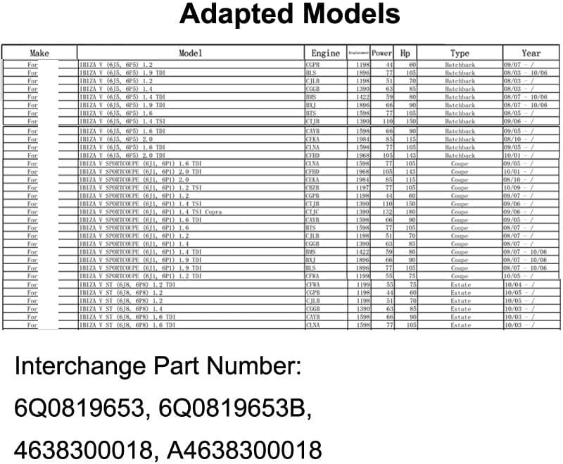 Vuzmode Carbon Cabin Air Filter for Seat Ibiza - Image 3