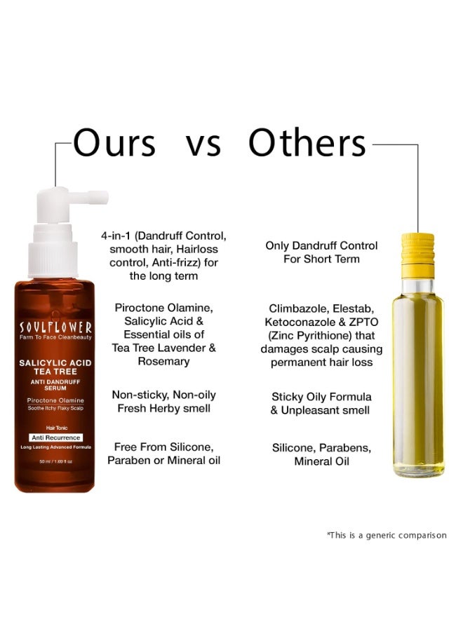 Soulflower Anti Dandruff Hair Serum with Piroctone Olamine, 2% Salicylic Acid & Rosemary Essential Oil for Hair Growth, Anti Hair Fall, Frizz Control Lotion for Men & Women for All Hair Types | 50ml - Image 4