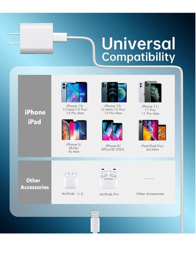 MUNTAQI iPhone Fast Charger Cable【Apple MFi Certified】20W PD USB C Wall Charger Type C Power Adapter Lightning Cable Fasting Charging Plug Compatible with iPhone 12/12 Pro/11/XS/Max/XR/X/8 Plus/SE Pad - Image 3