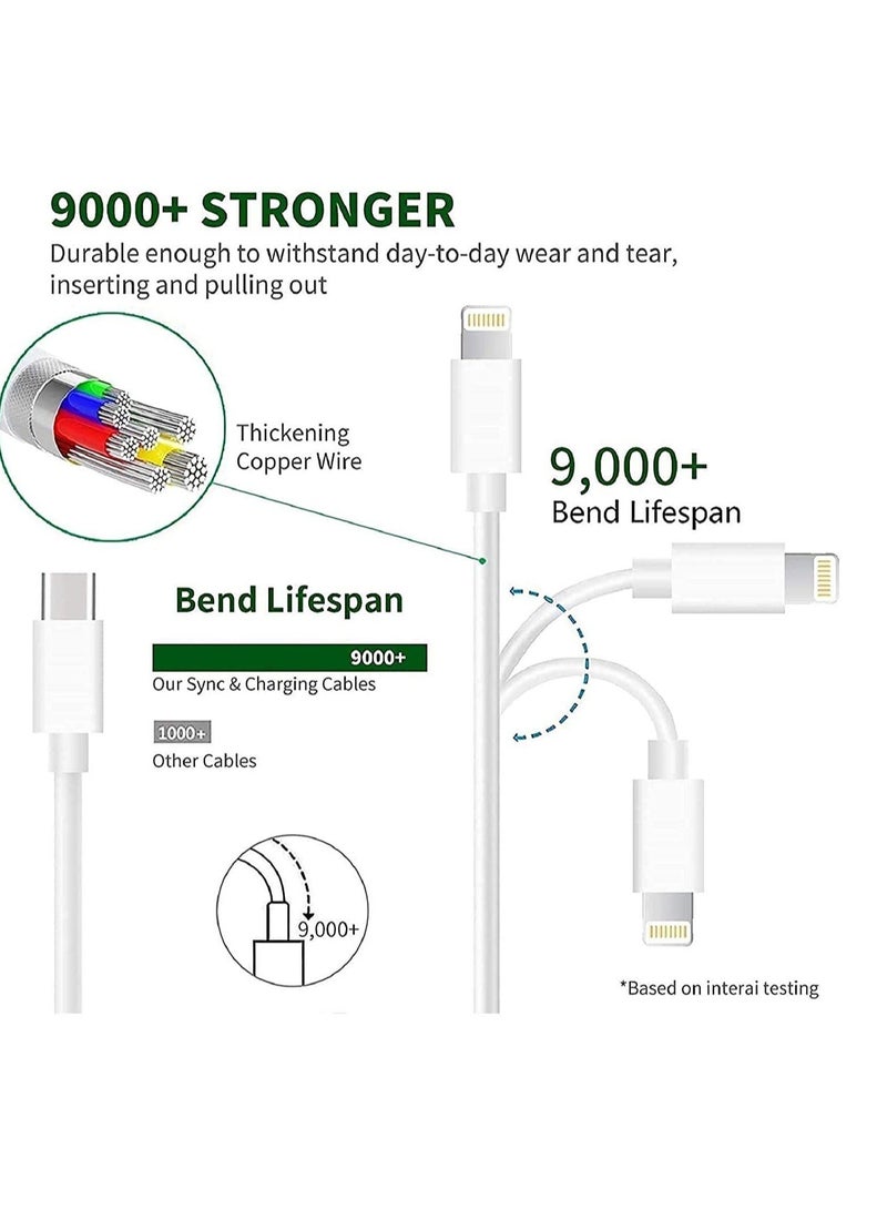 MUNTAQI iPhone Fast Charger Cable【Apple MFi Certified】20W PD USB C Wall Charger Type C Power Adapter Lightning Cable Fasting Charging Plug Compatible with iPhone 12/12 Pro/11/XS/Max/XR/X/8 Plus/SE Pad - Image 5