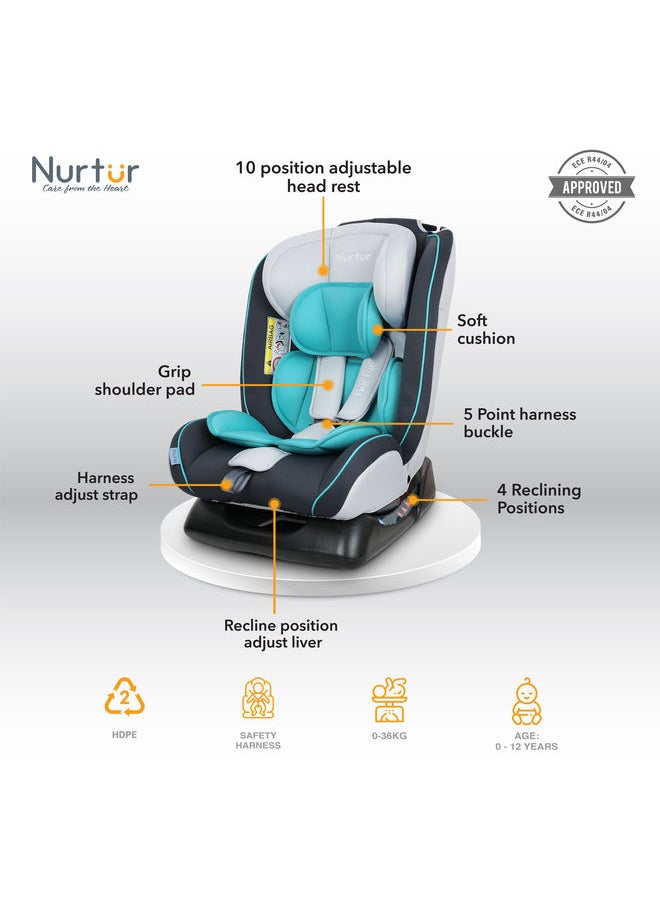 Nurtur Otto BabyKids 4in1 مقعد السيارة 4 أوضاع للإمالة 5 نقاط حزام أمان 10 مستويات مسند رأس قابل للتعديل من 0 أشهر إلى 12 سنة مجموعة 0123 حتى 36 كجم منتج رسمي  - Image 2