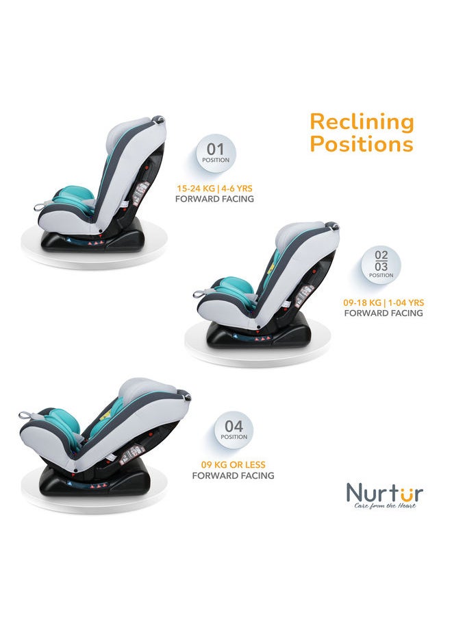 Nurtur Otto BabyKids 4in1 مقعد السيارة 4 أوضاع للإمالة 5 نقاط حزام أمان 10 مستويات مسند رأس قابل للتعديل من 0 أشهر إلى 12 سنة مجموعة 0123 حتى 36 كجم منتج رسمي  - Image 4
