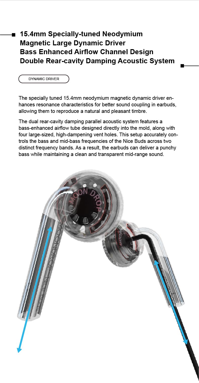 Moondrop Nice Buds Flat-Headed Earbuds with 3.5mm Stereo Plug (Transparent No Mic) - Image 4