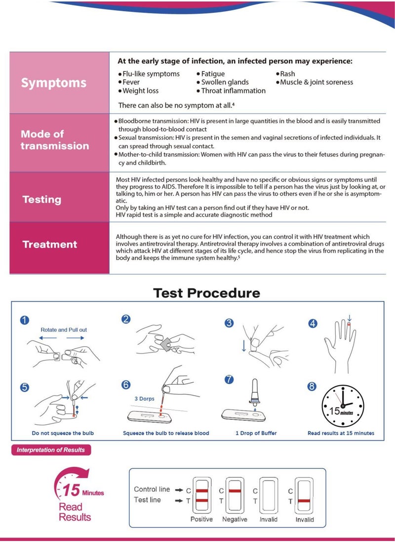 Dvot Dvot 2 Boxes HIV 1/2 Rapid Antibody Home Test Kit – Accurate and Affordable At-Home HIV Testing with Fast Results  - Image 5