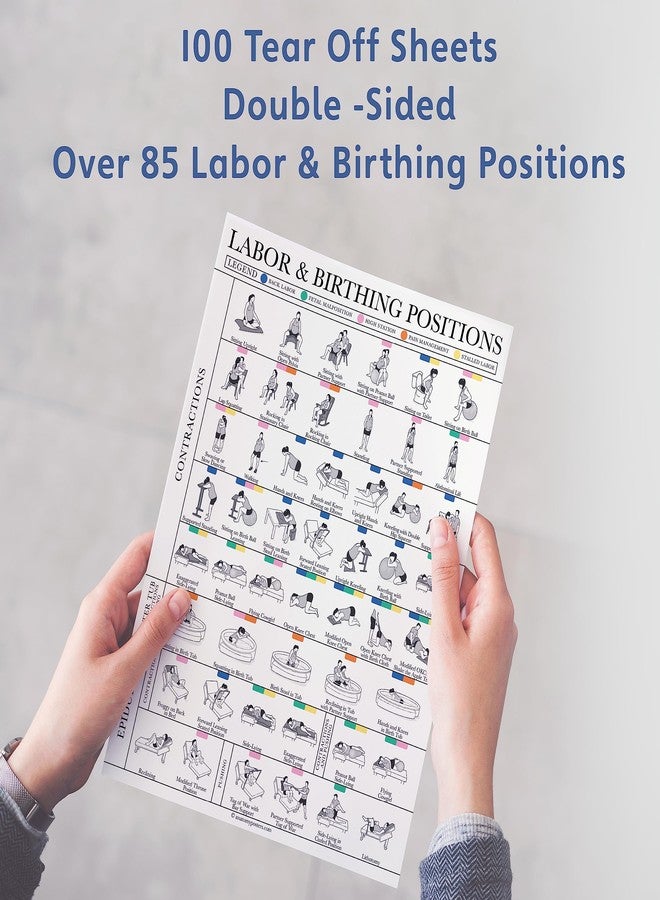 Palace Learning Labor & Birthing Positions Tearsheet Handout - Childbirth Education for Doula, Midwife or Birthworker - Set of 100-8.5" x 11" - Image 5