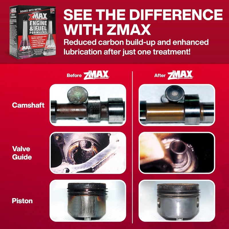 zMAX Engine & Fuel Formula Kit - 2 Pack - Image 5