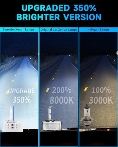 SENROBO D5S HID Headlight Bulbs Fit for 2016 2017 2018 Chevy Silverado 1500 LT LTZ LS WT 20152018 GMC Sierra 1500 2500 3500 HD High Low Beam Xenon Light 8000K White Blue Pack of 2 - Image 3