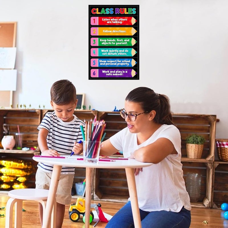 D4DREAM Classroom Rules Poster - Class Expectation Posters for Elementary, Preschool, Middle School, Kindergarten - Back to School Teaching Supplies - Image 5