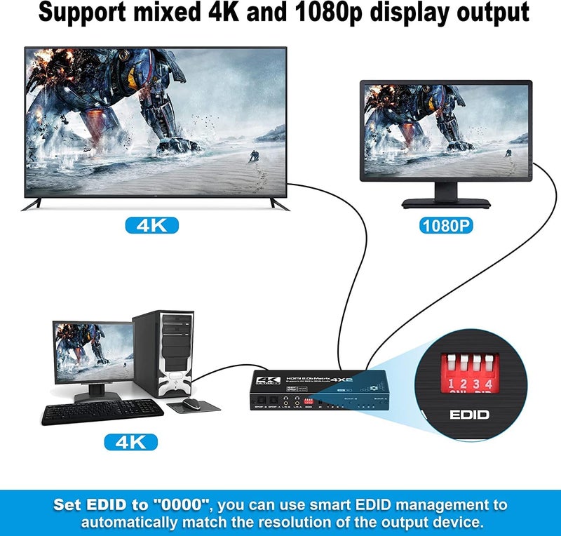 Etzin HDMI Matrix 4x2, 4K@60Hz HDMI Matrix Switch 4 in 2 Out with EDID Extractor and IR Remote Control, Support HDMI 2.0b, HDCP2.2, HDR10, Ultra HD, 3D EPL-874H-1 - Image 4