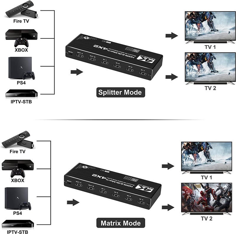 Etzin HDMI Matrix 4x2, 4K@60Hz HDMI Matrix Switch 4 in 2 Out with EDID Extractor and IR Remote Control, Support HDMI 2.0b, HDCP2.2, HDR10, Ultra HD, 3D EPL-874H-1 - Image 2