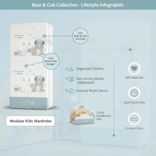 SNKR ESSENTIALS Kids Plastic Wardrobe with Drawers | Baby Cupboard for Clothes Storage | Cartoon Bear Design Children Almirah | Multi-Layer Kids Storage Cabinet for Bedroom & Nursery - Image 4