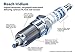 BOSCH FR7NI33 OE Fine Wire Double Iridium Spark Plug Pack of 10 - Image 3