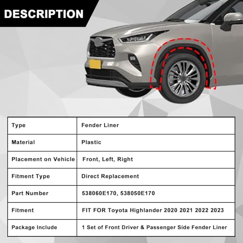 Sekeseauto 1 Pair Front Left & Right Side Fender Liners, Compatible with Toyota Highlander 2020-2023 Replace# 538060E170 538050E170 TO1248240 TO1249240, Front Wheel Fender Splash Set - Image 3