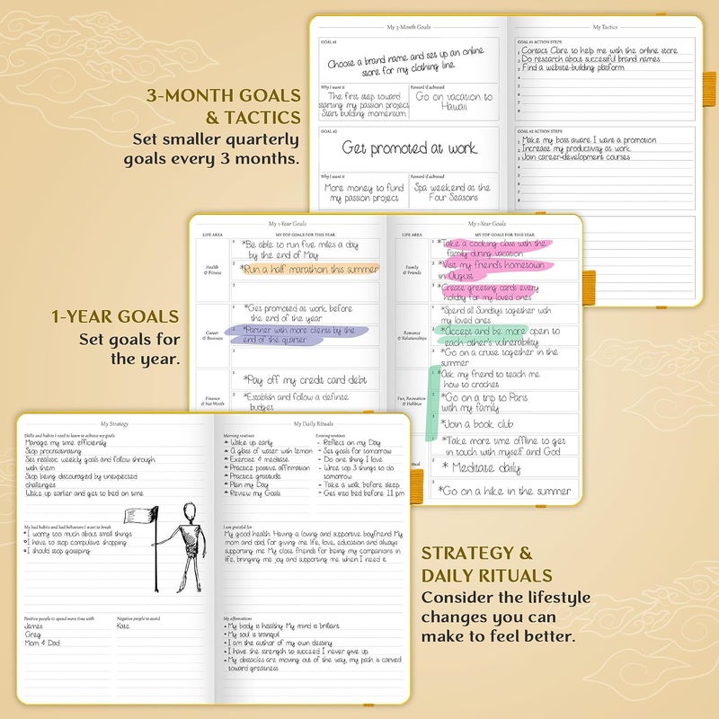 Legend Planner مخطط الأسطورة – مخطط الحياة الفاخر الأسبوعي والشهري لتحقيق أهدافك والعيش بسعادة. دفتر منظم ومجلة إنتاجية. غلاف صلب بحجم A5، غير مؤرخ – ابدأ في أي وقت + ملصقات – أصفر ذهبي - Image 5
